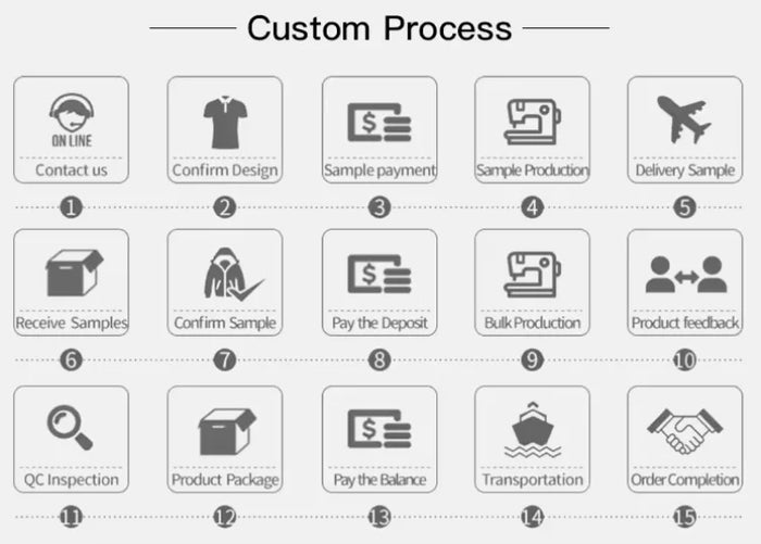 Customization Embroidery Logo 215Grams Knitted Polyester Embroidery Men Polo Shirt Work Uniform Clothes