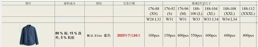 2000+ pcs Mid Blue Denim Shirt Jacket Stock Lot – Cotton Blend Casual Overshirts for Men – XS to 3XL Size Run – Low Cost Boutique Resale Denim Inventory