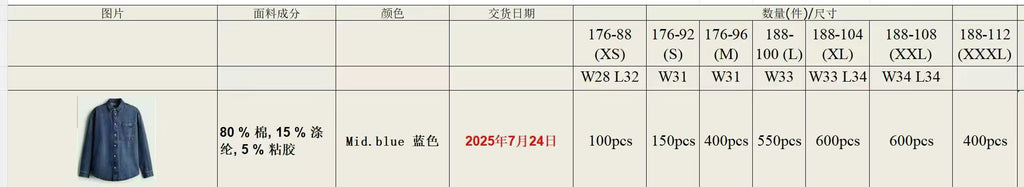 2000+ pcs Mid Blue Denim Shirt Jacket Stock Lot – Cotton Blend Casual Overshirts for Men – XS to 3XL Size Run – Low Cost Boutique Resale Denim Inventory