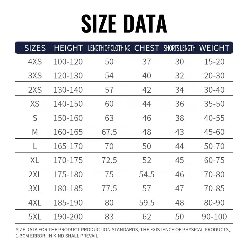 Wholesale Quick Dry Football Sportswear | Quality Polyester Soccer Jersey Kits