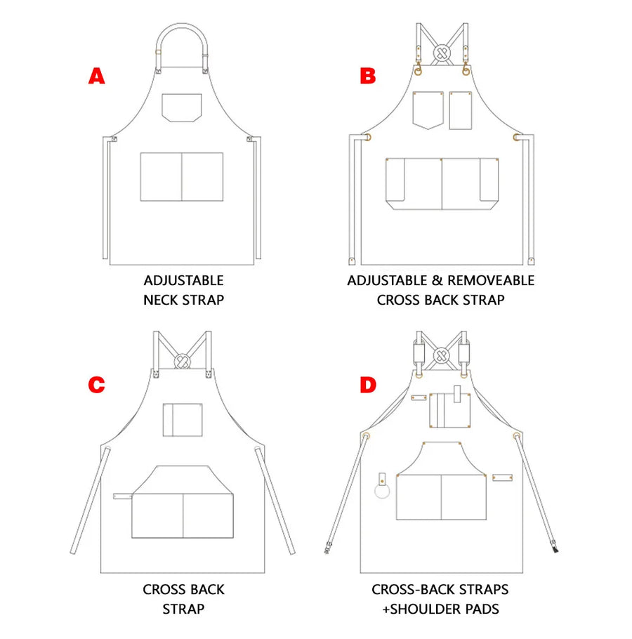 Waterproof Polyurethane-Coated Heavy Polyester Industrial Utility Apron