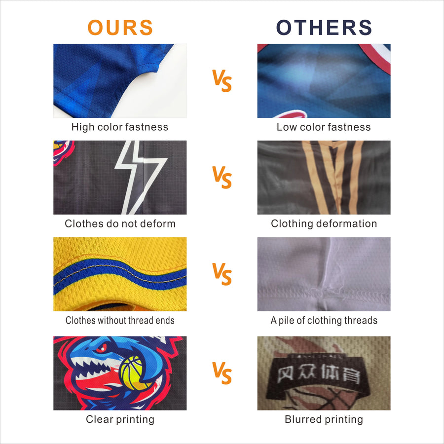 Custom Logo Football Training Kit Sublimated Soccer Jersey Set