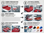 Customized Wholesale Common Fabric 3D Embroidery 5 Panel Caps for Sports Club Uniforms