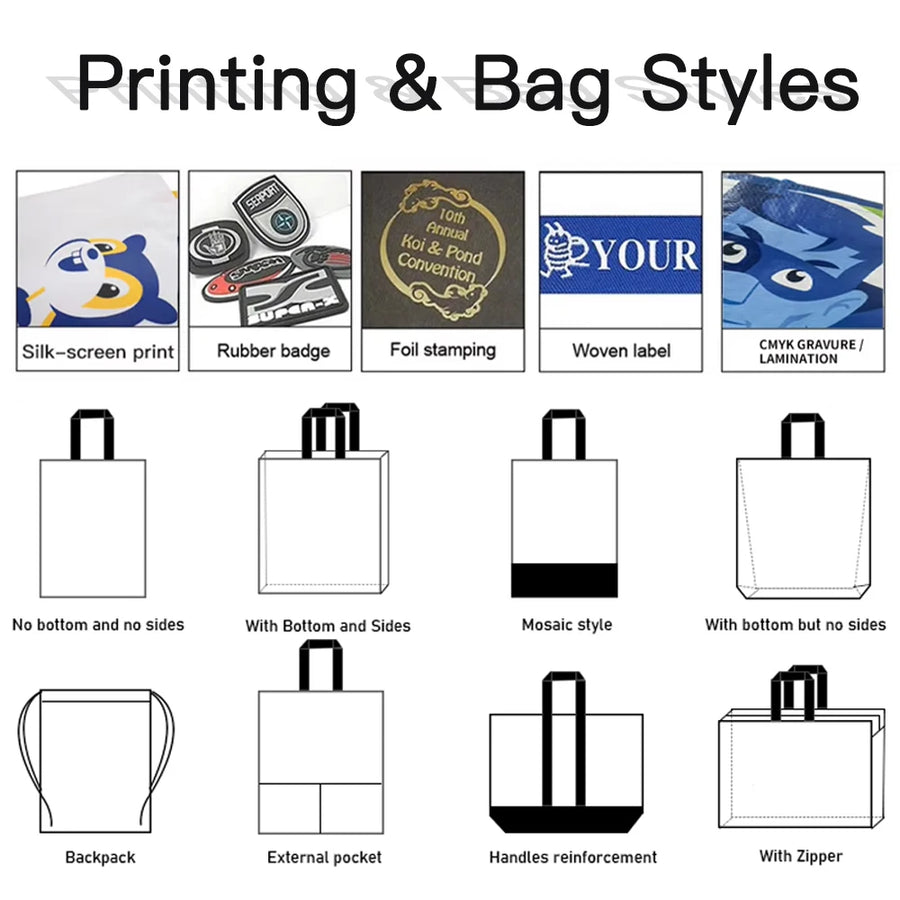 Nonwoven Ultrasonic Welded Shopping Bag