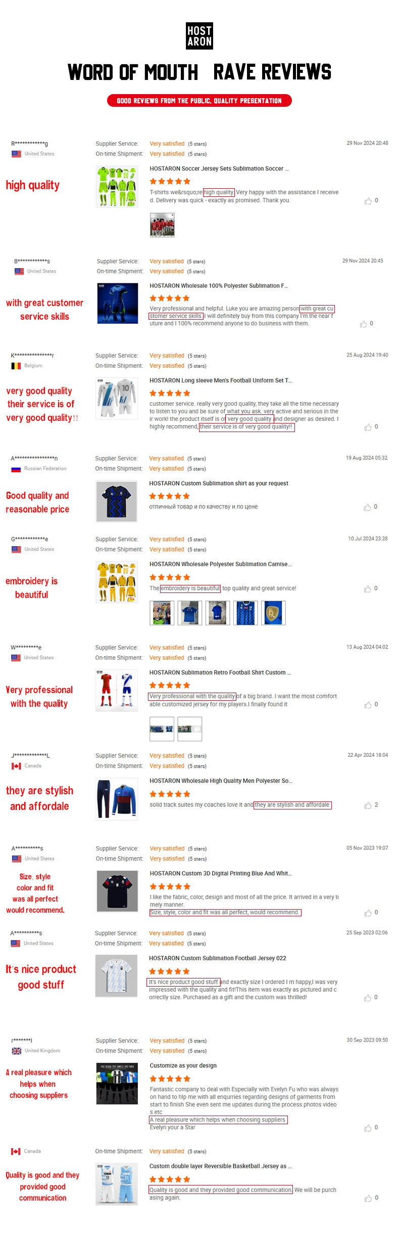 Polyester Interlock Sublimation Athletic T-Shirt