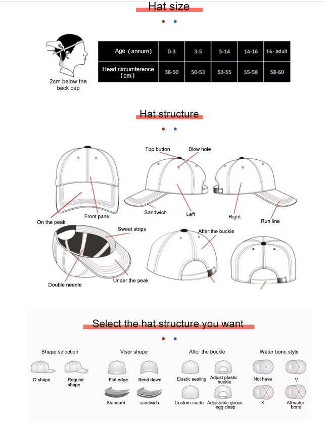 OEM ODM Breathable Sublimation Printed Baseball Cap Sun Protection Hat Hiking Running Cycling Hat Custom LOGO