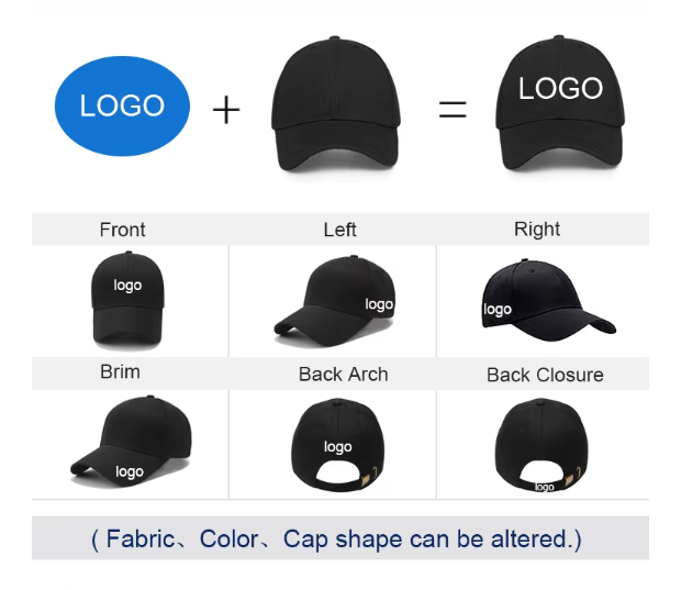 Size Guide for Wholesale 100% Acrylic Laser Cut Perforated Baseball Caps for Alumni Sports Hole Perforations and Rubber Patch Dad Hat