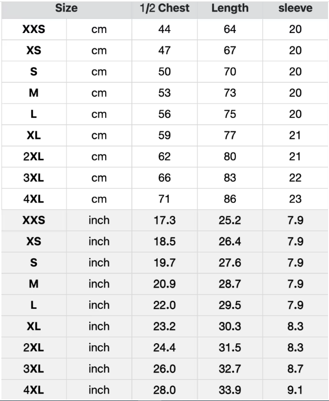 Size Guide for 100% Cotton 180g Blank Custom Printing Men Crewneck | High Volume Wholesale Supply